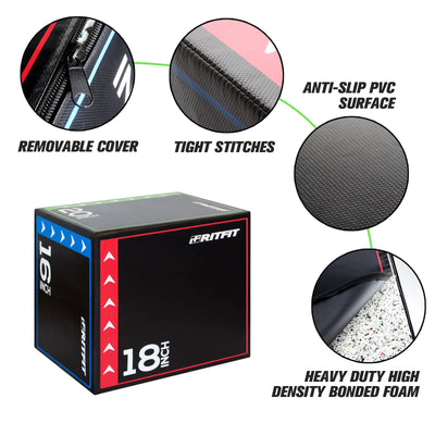 RitFit 3 in 1 Extra Firm Soft Plyo Box Foam Plyometric Box-30”x24”x20”-20"x18"x16" Heavy Duty High Density Foam Jumping Box 3 Sizes with PVC Cover,Platform for Home Gym Fitness, 440lb Weight Capacity