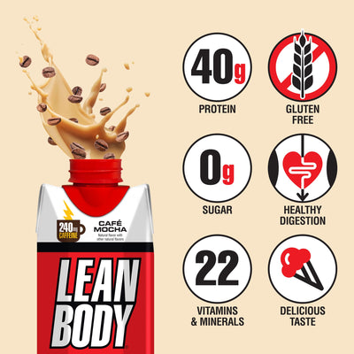 Labrada Lean Body Ready-to-Drink Cookies and Cream Protein Shake, 40g Protein, Whey Blend , 0 Sugar, Gluten No, 22 Vitamins & Minerals, (Recyclable Carton & Lid - Pack of 12) LABRADA , 17 Fl Oz (Pack of 12)