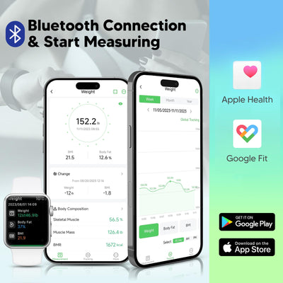 Arboleaf Smart Scale with BMI, Body Fat, Muscle Mass, 14 Composition Metrics, Large LED Display, Digital Bathroom Scale for Weight, Accurate Weighing Machine, App Sync, 500lbs, 11.8"
