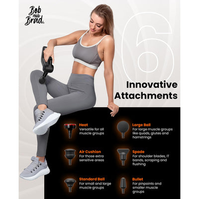 BOB AND BRAD D5 Pro Plus Massage Gun with Heat, FSA Eligible/HSA Eligible, 13mm Amplitude Deep Tissue Percussion Massage Gun with Max Power for Muscle Therapy, Professional Muscle Massager, Ideal Gift