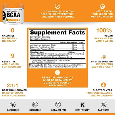 Honey Badger Vegan Keto Pre Workout and BCAA | Peach Mango | Natural Paleo Sugar Free Pump Energy Supplement Nootropics Amino Acids Nitric Oxide Sucralose Free + Non-Habit Forming | 30 Servings