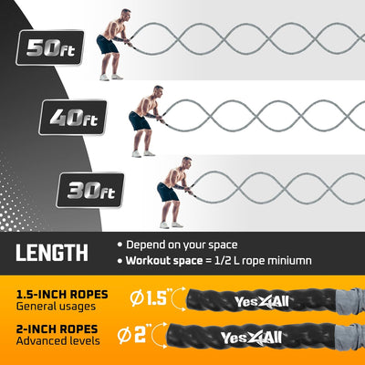 Yes4All Others Battle Rope with Cover - Grey 1.5 in 40 ft