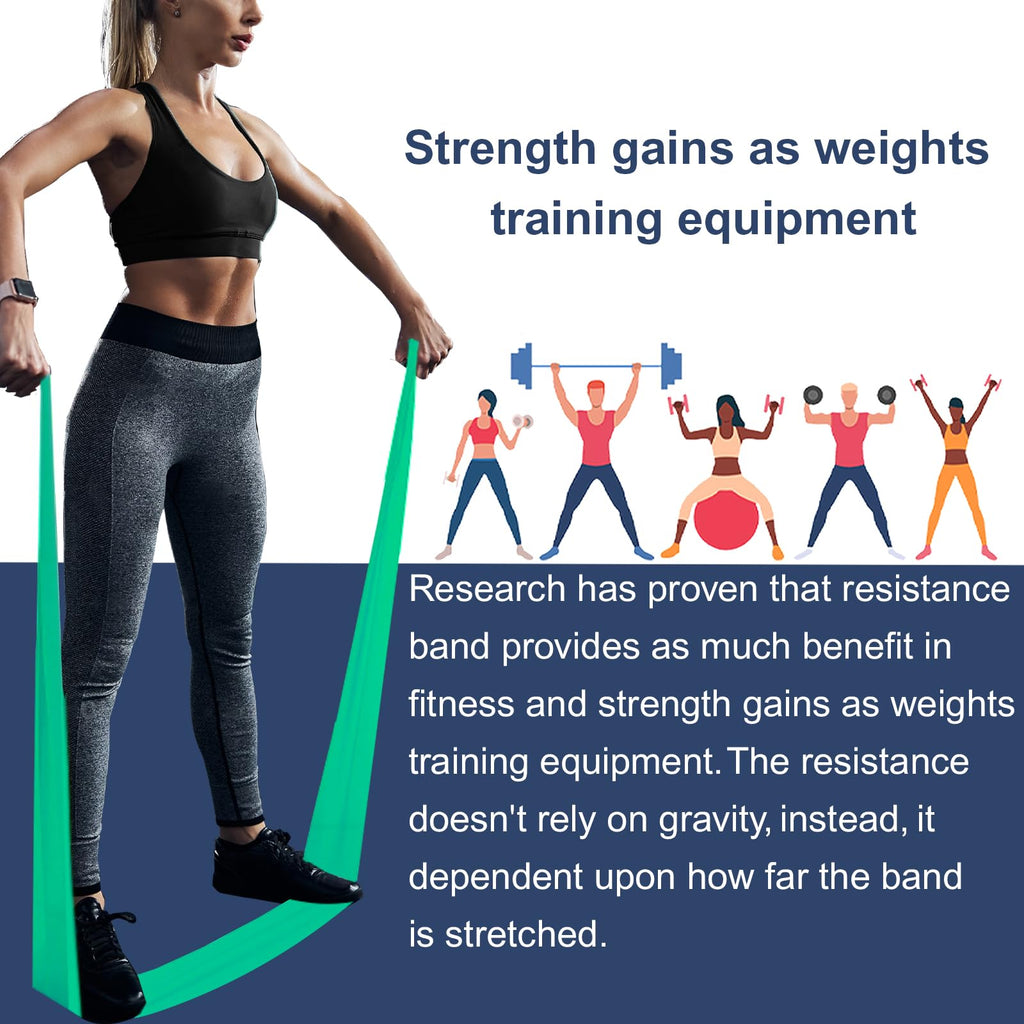 Resistance Bands,Professional Long Non-Latex Elastic Stretch Bands,Exercise Bands for Physical Therapy, Yoga, Pilates, Rehab, at-Home or The Gym Workouts, Strength Training
