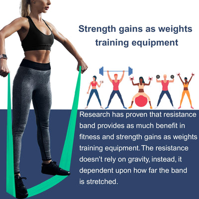Resistance Bands,Professional Long Non-Latex Elastic Stretch Bands,Exercise Bands for Physical Therapy, Yoga, Pilates, Rehab, at-Home or The Gym Workouts, Strength Training
