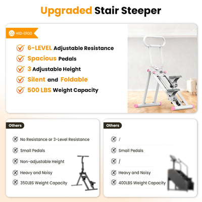 HXD-ERGO Stair Stepper, Upgrade 6-Level Resistance Stair Master with Adjustable Handlebar, Folding Stair Climber Workout Machine