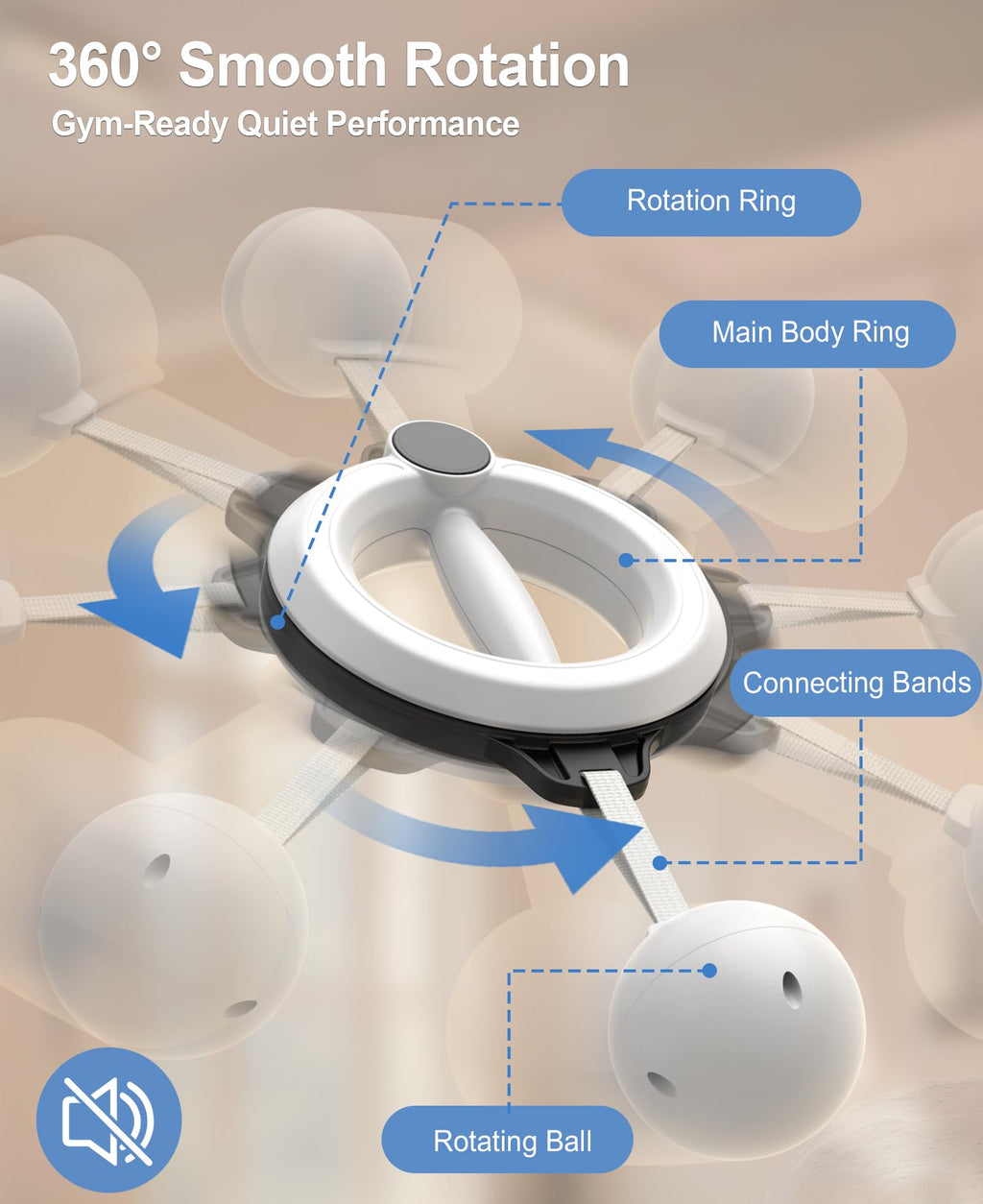 Arm Workout for Men and Women, 360° Hand-Crank Forearm Trainer, Chest Trainer,Shoulders and Arm Muscle Training Fitness Equipment, Home Workout Equipment and Gym Workouts