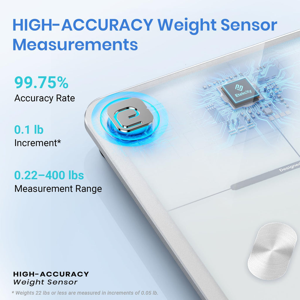 Etekcity Smart Rechargeable Scale for Body Weight, BMI, Fat, Muscle Mass, FSA&HSA Eligible, Digital Bathroom Scale with 13 Metrics, Secret Mode, Bluetooth Connect to Free Apps, Rainbow White