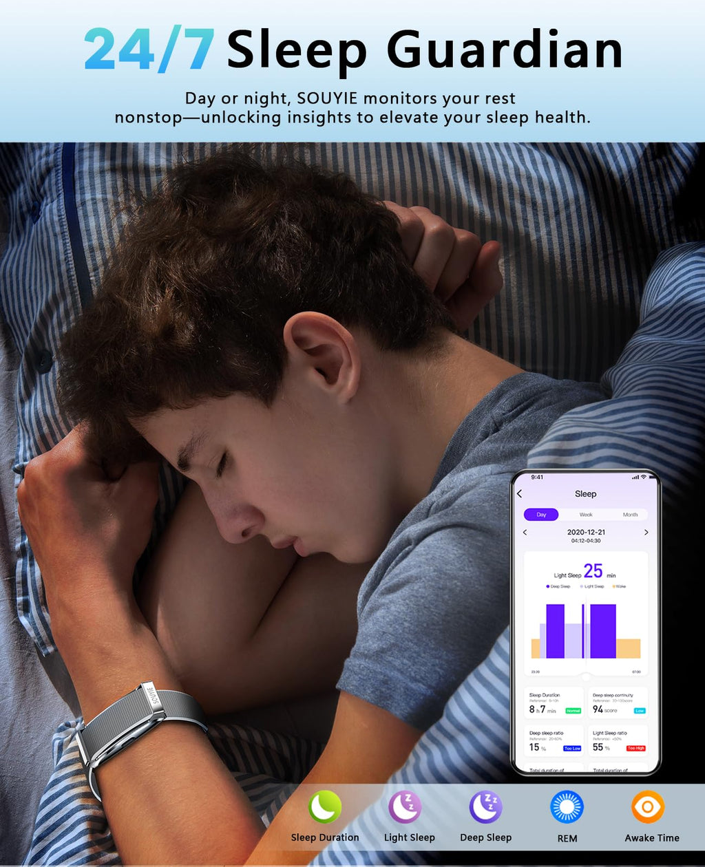 Smart Bracelet for Men Women, Health Activity Fitness Trackers, 24/7 Continuous Heart Rate/Blood Pressure/HRV/Stress Monitor, 24H Sleep Tracker, 170+ Sports Modes Smart Wristband with Free APP 2 Bands