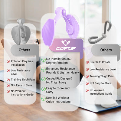 Thigh Master Thigh Exerciser for Women, Enhanced Resistance Hip and Pelvis Trainer, Inner Thigh Exercise Equipment Kegel Exercise Products for Women Home Gym