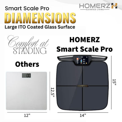 Homerz Smart Scale Pro Max – Bend-Free Smart Scale with BMI, Body Fat, Muscle Mass, Full Body Composition Scale with Digital Weight Tracking, Body Scan Scale with Handle, Body Fat Scanner