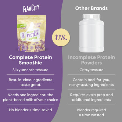 FlavCity Grass Fed Whey Chocolate Protein Powder - Chocolate Peanut Butter - 25g Protein & 10g Collagen - Made with Organic Cocoa & Coconut Milk - Gluten Free & No Added Sugars (20 Servings)