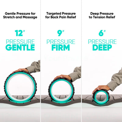 FitBeast Back Roller, Back Wheel Foam Roller - Targeted Muscle Roller for Deep Tissue Massage, Back Stretcher