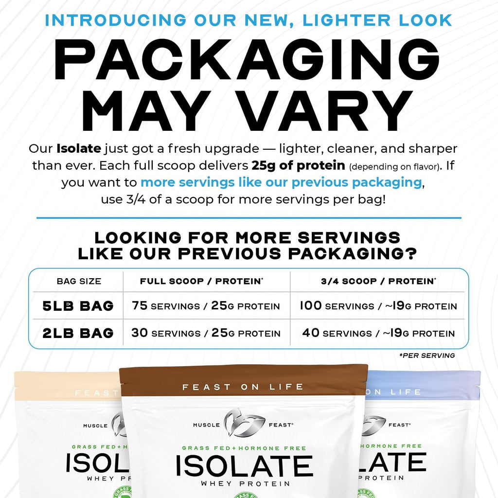Muscle Feast Grass-Fed Whey Protein Isolate, All Natural Hormone Free Pasture Raised, Whey Isolate Protein Powder for Men and Women, Clean, Non-GMO & Gluten-Free, Isolate Protein - Unflavored, 5lb