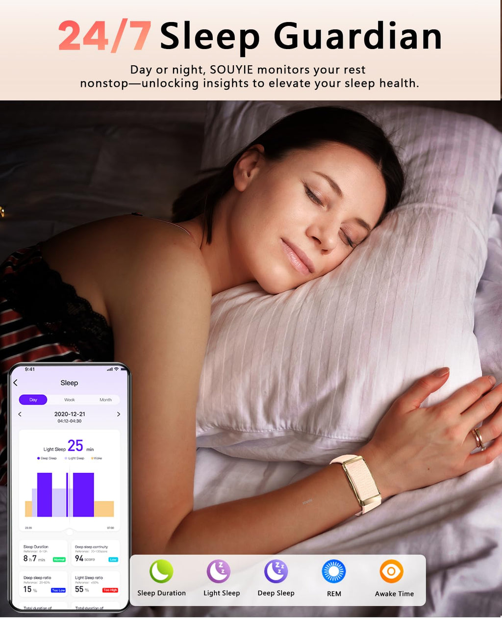 Smart Bracelet for Men Women, Health Activity Fitness Trackers, 24/7 Continuous Heart Rate/Blood Pressure/HRV/Stress Monitor, 24H Sleep Tracker, 170+ Sports Modes Smart Wristband with Free APP 2 Bands