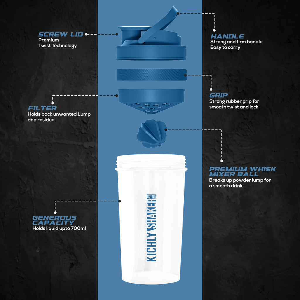 KICHLY Shaker Bottle 1 Pack - 28 Ounce Plastic Protein Shaker Bottle for Pre & Post workout with Twist & Lock Protein Box Storage (Clear/Navy)