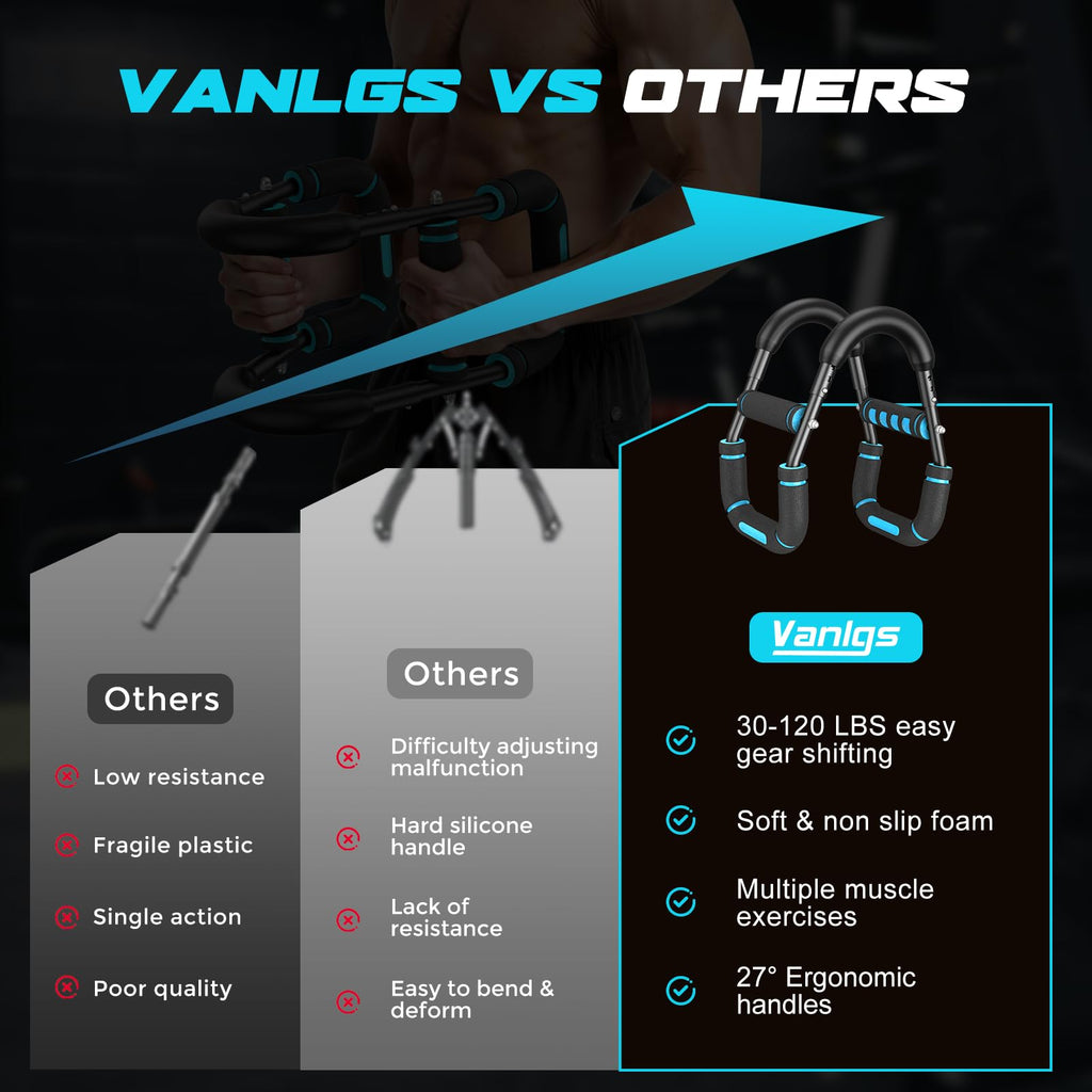 Twister Arm Trainer for Men, Chest Workout Equipment 5-Level Adjustable (40-130lb) with Ergonomic 27° Targets Biceps/Clip/Thigh, Portable Exerciser for Home Gym Travel Fitness