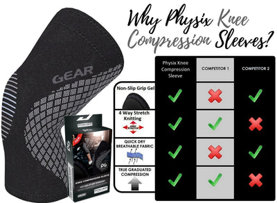 Physix Gear Knee Compression Sleeve for Men & Women - Best Compression Knee Brace for Walking, Running, Gym, Basketball, Weightlifting,Workout, Sports - Knee sleeves Support Compression & Stability