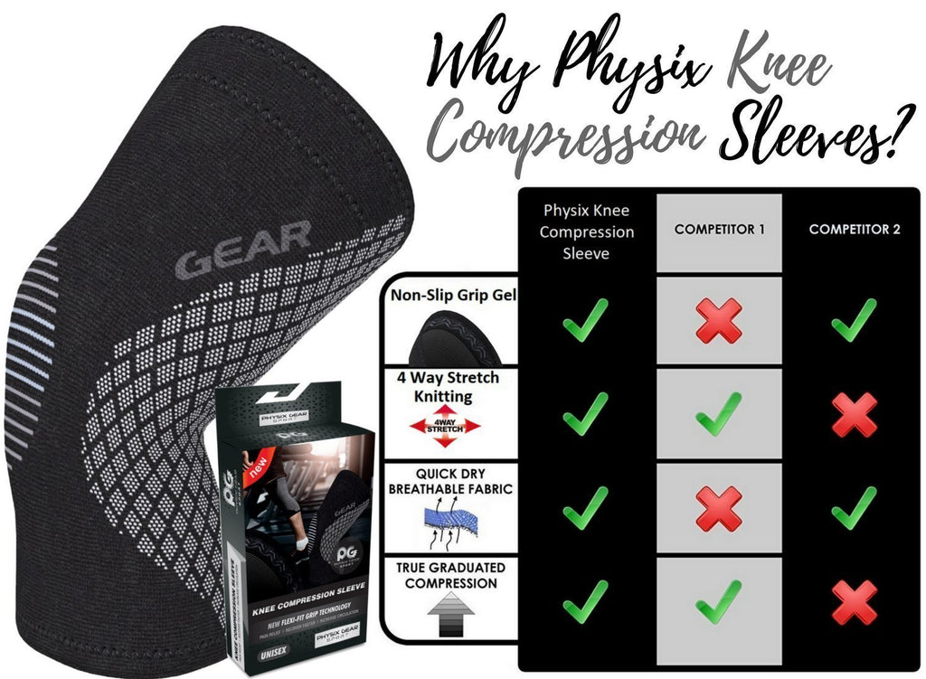 Physix Gear Knee Compression Sleeve for Men & Women - Best Compression Knee Brace for Walking, Running, Gym, Basketball, Weightlifting,Workout, Sports - Knee sleeves Support Compression & Stability