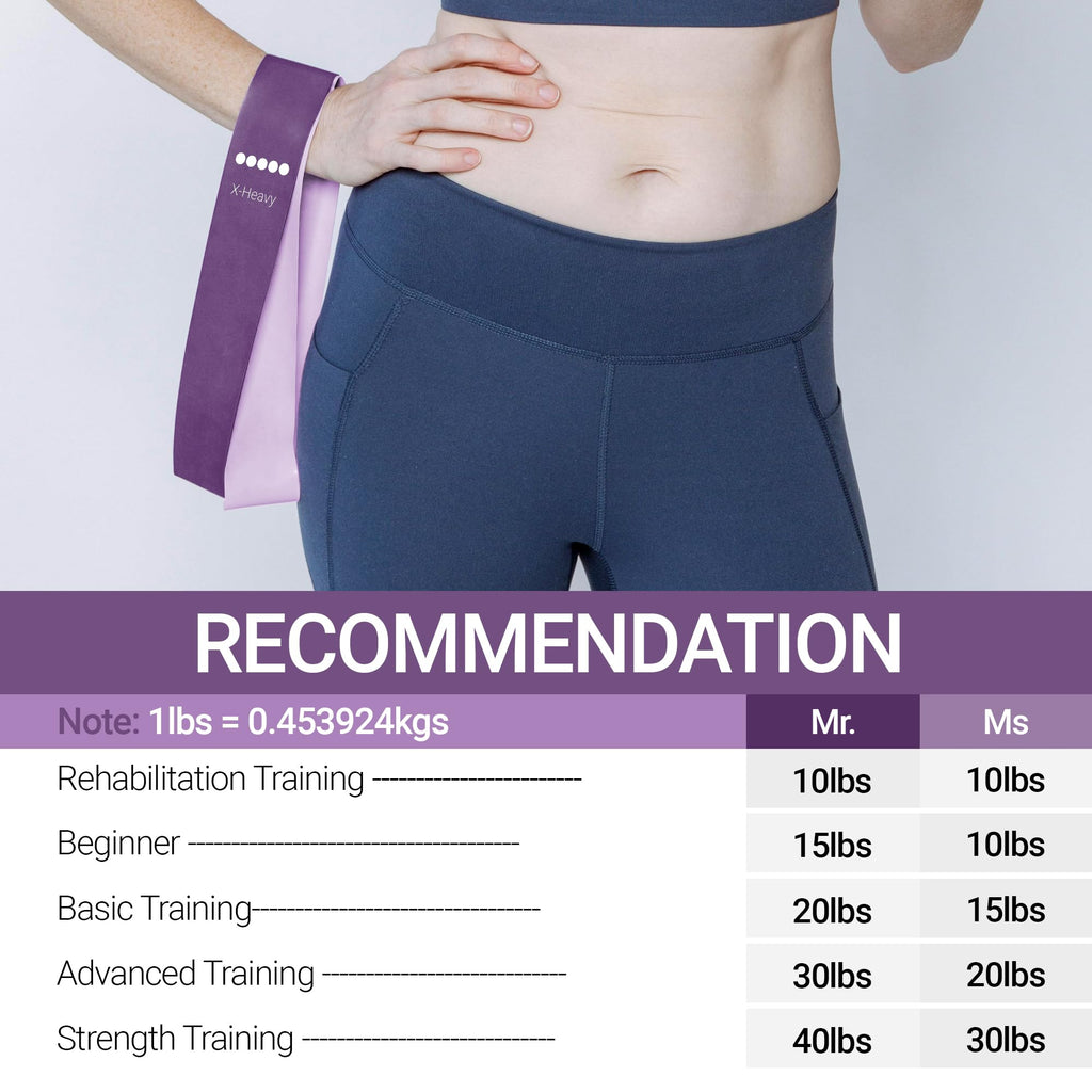 TechStone Resistance Bands Set for Men and Women, Pack of 5 Different Levels Elastic Band for Home Gym Long Exercise Workout – Great Fitness Equipment for Training, Yoga – Free Carrying Bag