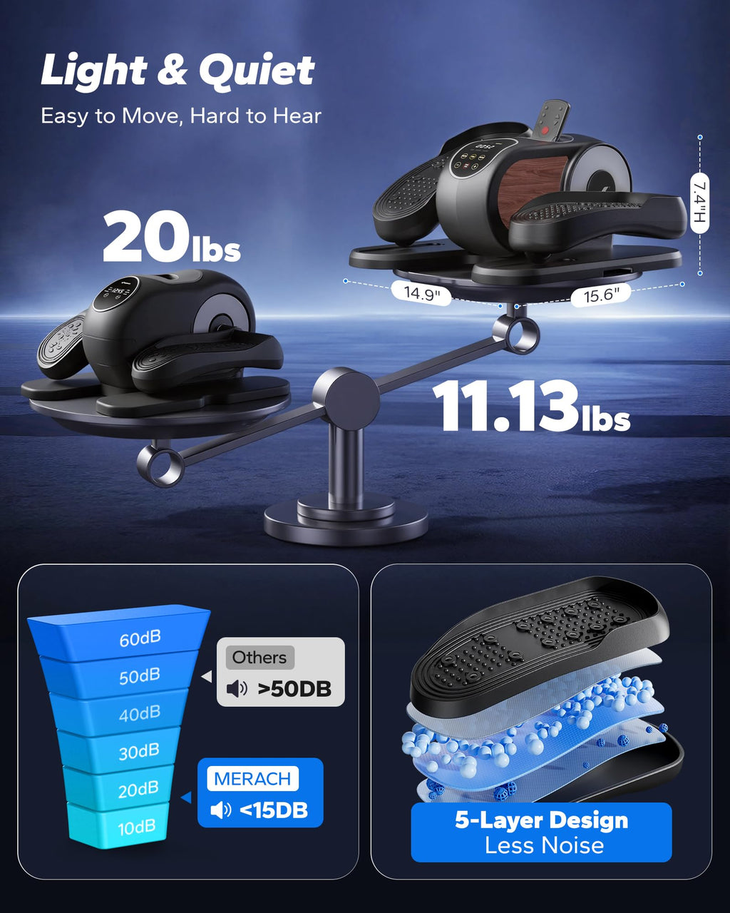 MERACH Under Desk Elliptical Machine, Leg Exerciser While Sitting for Seniors with Remote Control & 12-Speeds, Quiet Portable Electric Seated Pedal Exerciser Machine for Home Office