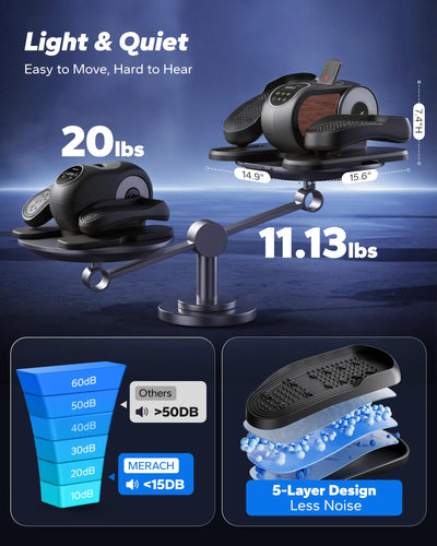 MERACH Under Desk Elliptical Machine, Leg Exerciser While Sitting for Seniors with Remote Control & 12-Speeds, Quiet Portable Electric Seated Pedal Exerciser Machine for Home Office