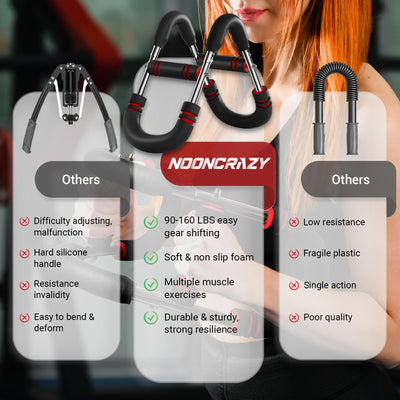 Twister Arm Trainer, Adjustable Twister Arm Chest Exerciser with 2/4 Spring & Training Poster for Men & Women, Detachable Power Twister Home Fitness Equipment for Enhancing Upper Body Muscle