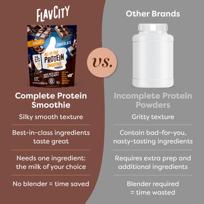 FlavCity Grass Fed Whey Chocolate Protein Powder - Chocolate Peanut Butter - 25g Protein & 10g Collagen - Made with Organic Cocoa & Coconut Milk - Gluten Free & No Added Sugars (20 Servings)