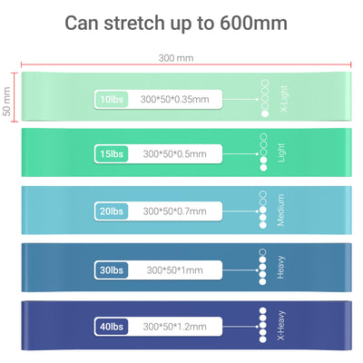 TechStone Resistance Bands Set for Men and Women, Pack of 5 Different Levels Elastic Band for Home Gym Long Exercise Workout – Great Fitness Equipment for Training, Yoga – Free Carrying Bag