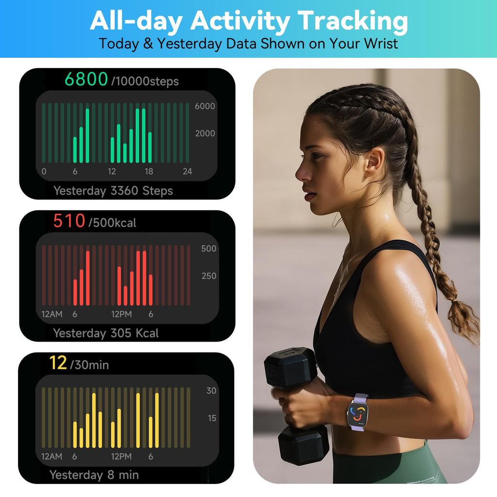 EURANS Smart Watch No App/Phone Required, 1.85" Ultra HD Display | Waterproof Fitness Tracker | 24/7 Heart Rate/Sleep Monitor | Step Counter for Walking, Pedometer & Activity Tracker for Women Men