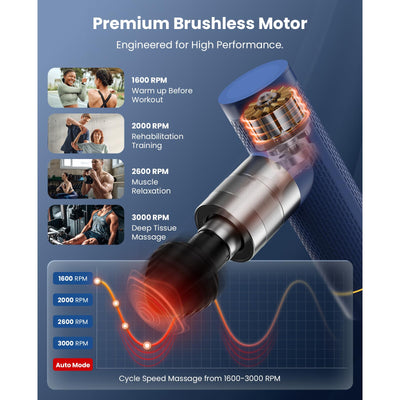 BOB AND BRAD A7 Pro Massage Gun with Heat and Cold Therapy, FSA Eligible/HSA Eligible, 11mm Amplitude Mini Massage Gun Deep Tissue Portable, Professional Muscle Massager for Pain Relief, Ideal Gift