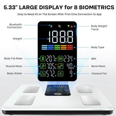 GE Smart Scale for Body Weight, BMI, Body Fat, Muscle Mass, Digital Bathroom Scales 500lbs for Bluetooth Weight Monitor 11.8" Large Platform Weighing Machine Health Analyzer with App