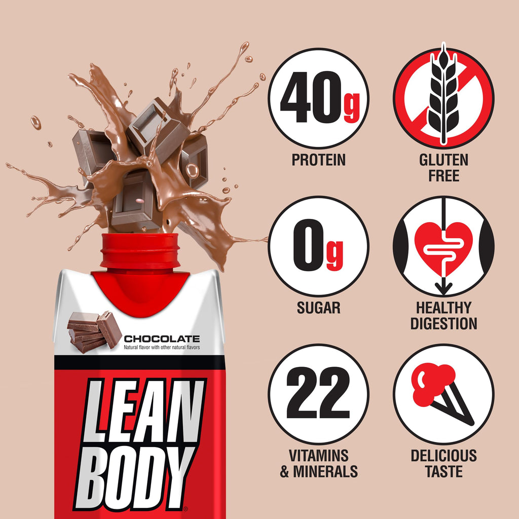 Labrada Lean Body Ready-to-Drink Cookies and Cream Protein Shake, 40g Protein, Whey Blend , 0 Sugar, Gluten No, 22 Vitamins & Minerals, (Recyclable Carton & Lid - Pack of 12) LABRADA , 17 Fl Oz (Pack of 12)