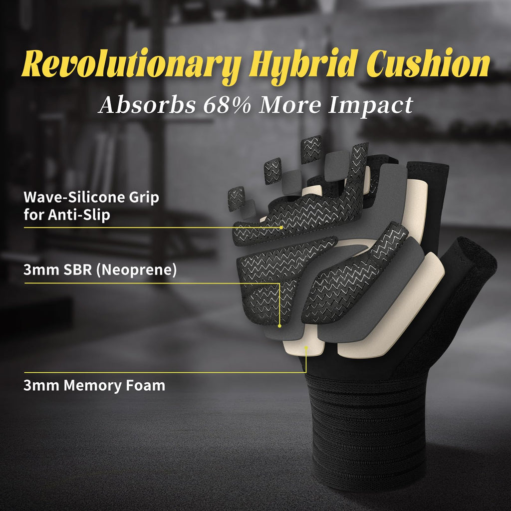 Weight Lifting Gloves with Wrist Support, Gym Workout Gloves for Men Women, Full Palm 6mm Padded & Grip, Exercise Wrist Wraps for Weightlifting, Fitness, Strength Training