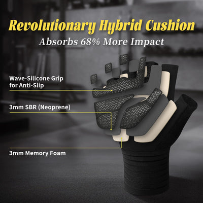 Weight Lifting Gloves with Wrist Support, Gym Workout Gloves for Men Women, Full Palm 6mm Padded & Grip, Exercise Wrist Wraps for Weightlifting, Fitness, Strength Training