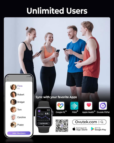 Ovutek Professional Smart Scale for Body Weight, BMI, Body Fat, Muscle Mass, Highly Accurate Body Composition Weighing Machine, Bathroom Digital Scale Large Display Sync with Fitness App, 450lb