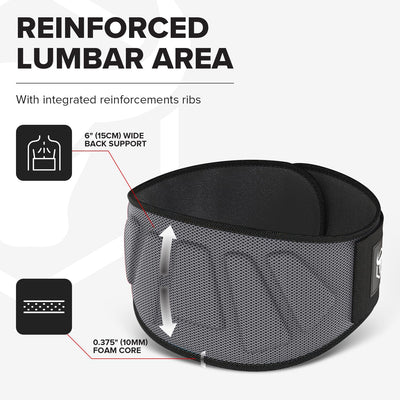 Weightlifting Belt For Men and Women - 6 Inch Auto-Lock Weight Lifting Back Support, Workout Back Support for Lifting, Fitness, Cross Training and Powerlifitng