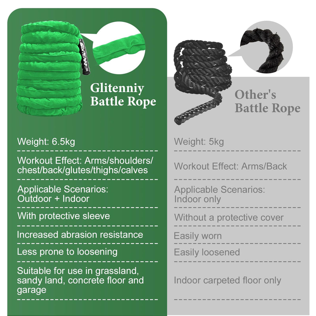 Battle Ropes Black Workout Rope 1 inch Battle Ropes for Home Gym 30ft Exercise Ropes for Working Out Heavy Ropes for Exercise Training Weighted Rope Weighted Workout Rope Battle Rope