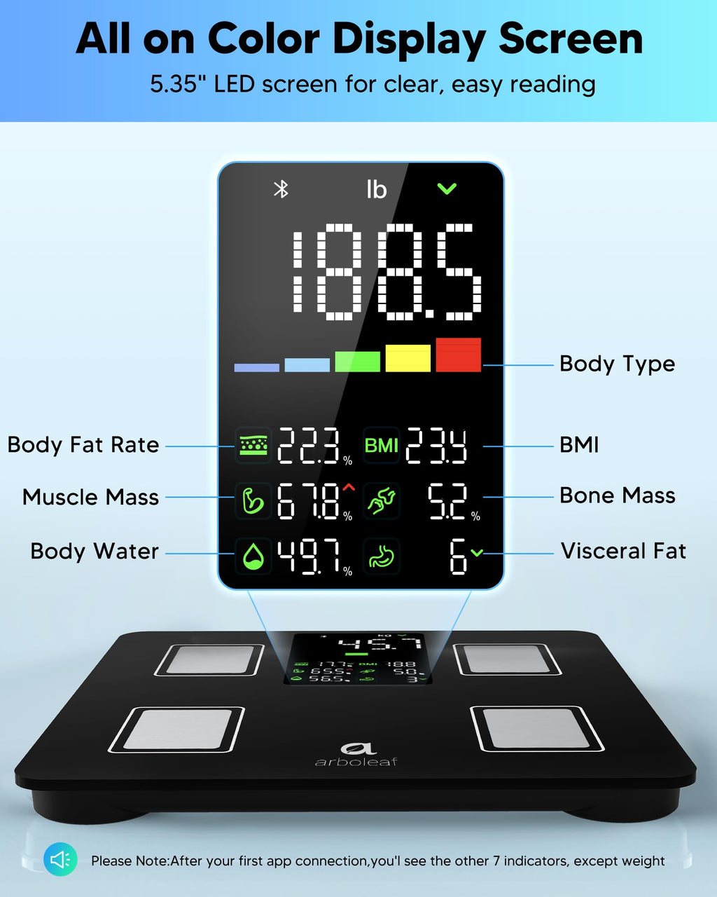 Arboleaf Smart Scale with BMI, Body Fat, Muscle Mass, 14 Composition Metrics, Large LED Display, Digital Bathroom Scale for Weight, Accurate Weighing Machine, App Sync, 500lbs, 11.8"