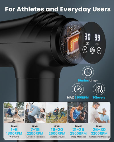 AYURA Massage Gun Deep Tissue, Muscle Massager Gun for Pain Relief, Percussion Massage Gun with 30 Speeds & 6 Heads, Portable Handheld Back Massage Gun for Athlets Men Women