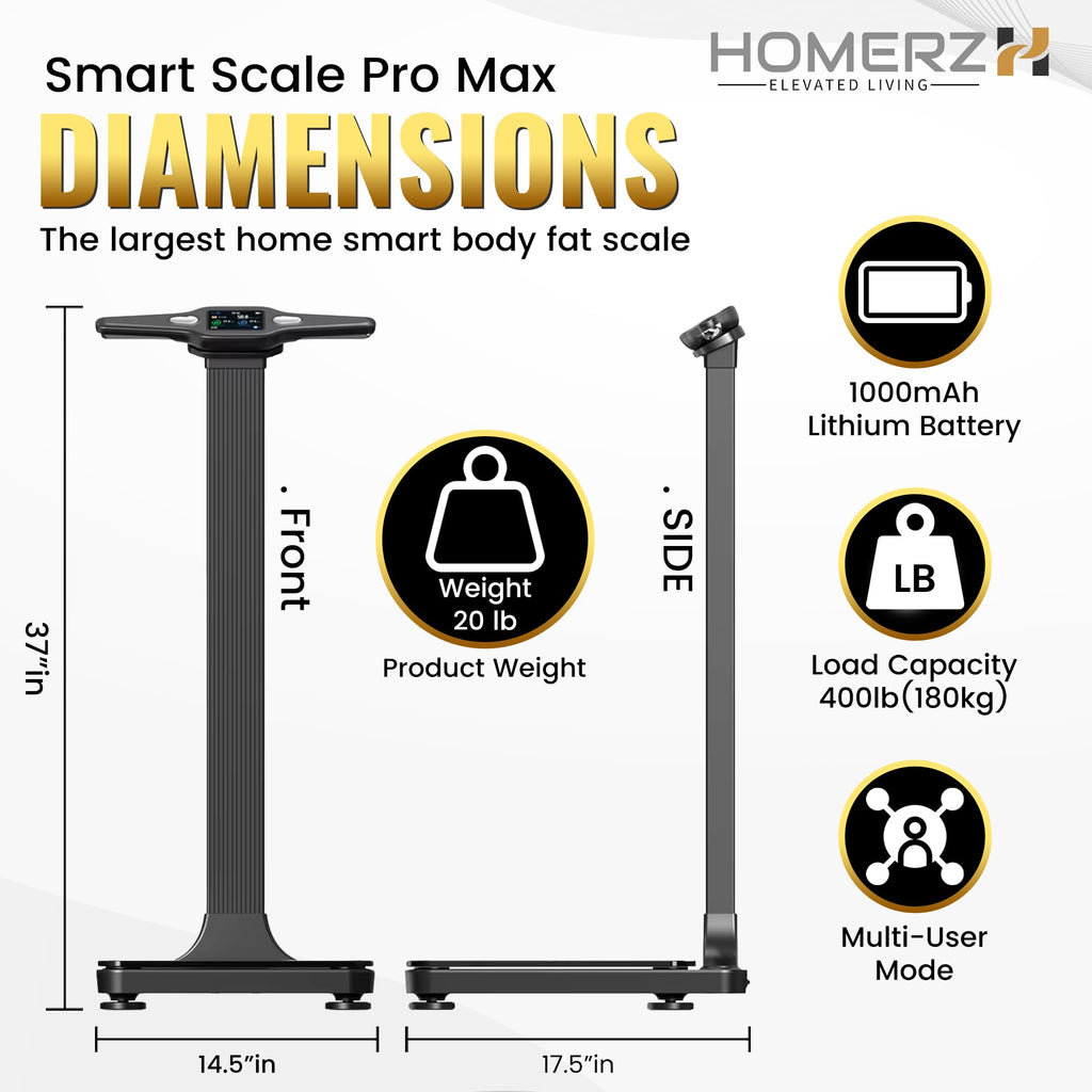 Homerz Smart Scale Pro Max – Bend-Free Smart Scale with BMI, Body Fat, Muscle Mass, Full Body Composition Scale with Digital Weight Tracking, Body Scan Scale with Handle, Body Fat Scanner