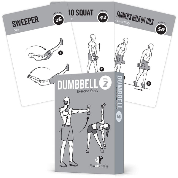 NewMe Fitness Stretching Workout Cards, Instructional Fitness Deck for Women & Men, Beginner Fitness Guide to Training Exercises at Home or Gym