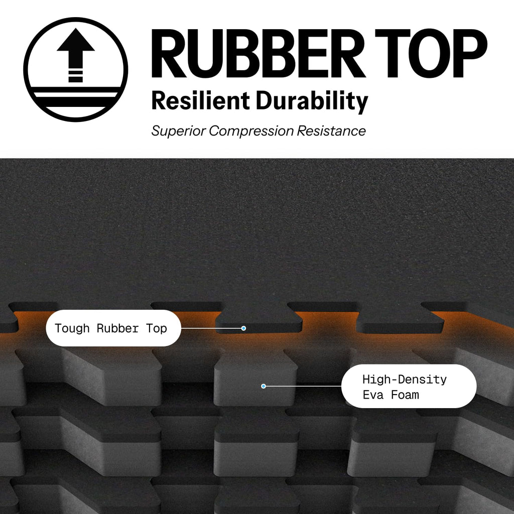 AIRHOP 0.79in Thick 24 Sq Ft Exercise Equipment Mats, 6 Tiles Upgraded Rubber Top with High Density EVA Foam, Large Interlocking Puzzle Gym Flooring for Home Gym, Heavy Weight Workout,Black & White