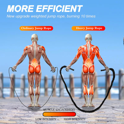 Battle Ropes for Home Gym Exercise: 1 Inch Diameter 9.2 FT Length Workout Rope Exercise Rope Training Ropes with Protective Sleeve for Kids Men Women Exercise Fitness & Strength Training