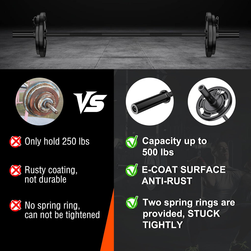 57" Olympic Barbell Bar, 2" Standard Straight Barbell Bars for Weight Lifting Bar for Bench Press/Squats/Hip Thrusts/Lunges/Biceps- Home Gym Weight Bar- 2 Spring Collars(500lb Weight Capacity)