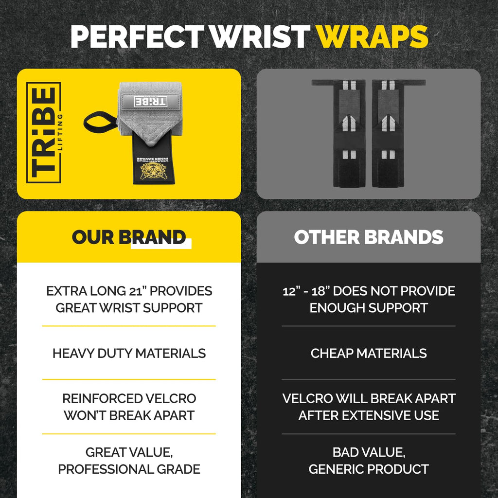 Heavy Duty Wrist Wraps & Lifting Straps – Weightlifting Wrist Wraps for Men with Silicone Grip & Padding – Gym Wrist Straps for Weightlifting