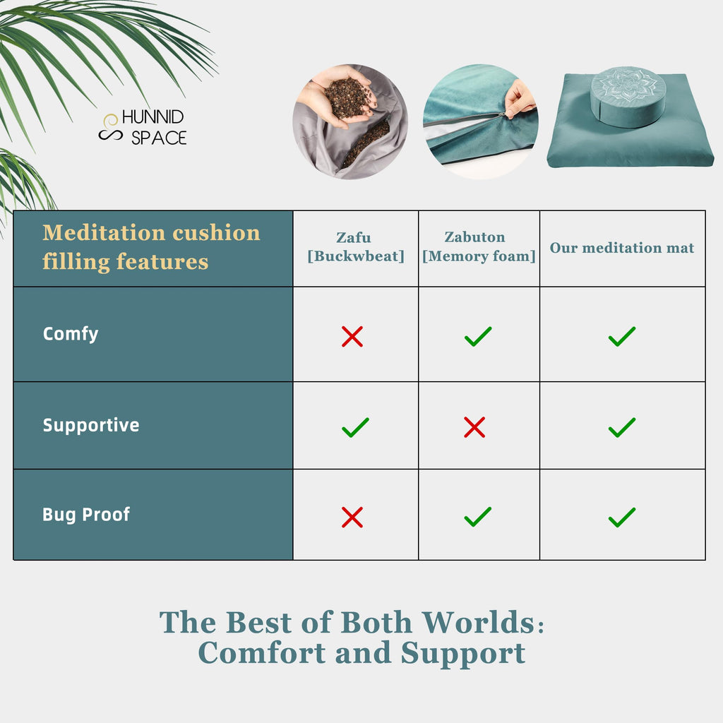 Meditation Zafu Cushion Set with Buckwheat Hulls & Memory Foam - Ergonomic Support for Yoga & Sitting - Removable Machine-Washable Luxury Velvet Cover - for Adults and Kids (Blue)