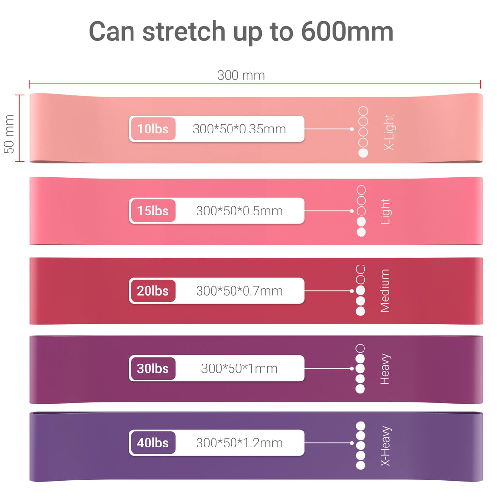 TechStone Resistance Bands Set for Men and Women, Pack of 5 Different Levels Elastic Band for Home Gym Long Exercise Workout – Great Fitness Equipment for Training, Yoga – Free Carrying Bag