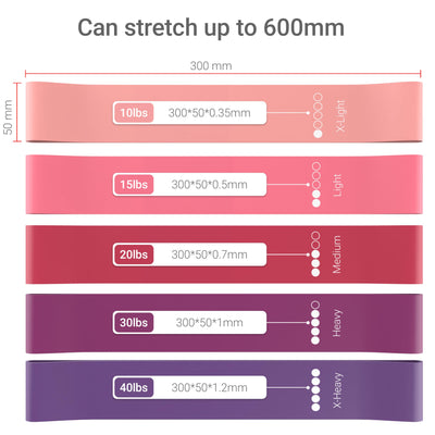 TechStone Resistance Bands Set for Men and Women, Pack of 5 Different Levels Elastic Band for Home Gym Long Exercise Workout – Great Fitness Equipment for Training, Yoga – Free Carrying Bag