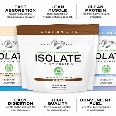 Muscle Feast Grass-Fed Whey Protein Isolate, All Natural Hormone Free Pasture Raised, Whey Isolate Protein Powder for Men and Women, Clean, Non-GMO & Gluten-Free, Isolate Protein - Unflavored, 5lb