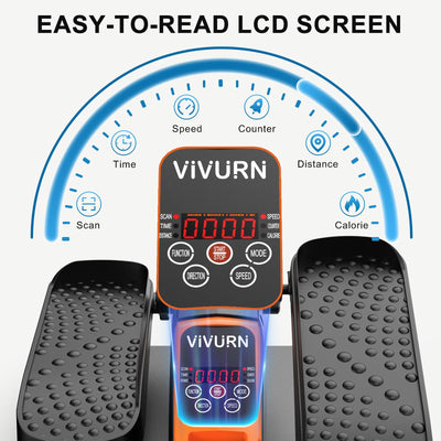 VIVURN-018 Under Desk Elliptical 12 Speed 5 Modes Mini Motorized Leg Exerciser While Sitting for Seniors As Seen on TV with Non-Slip Mat Quiet & Portable Electric Pedal Exerciser for Home and Office